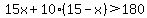+15x+%2B+10%2A%28+15+-+x+%29+%3E+180+