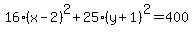+16%28x-2%29%5E2%2B25%28y%2B1%29%5E2=400