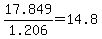 +17.849%2F1.206+=+14.8+