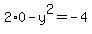 +2%2A0-y%5E2=-4+