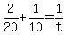 +2%2F20+%2B+1%2F10+=+1%2Ft+