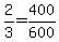 +2%2F3+=+400%2F600+