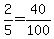 +2%2F5+=+40%2F100+