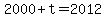 +2000+%2B+t+=+2012+