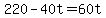 +220+-+40t+=+60t+