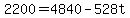 +2200+=+4840+-+528t+