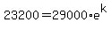 +23200+=+29000%2Ae%5Ek+