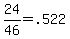 \"+24%2F46+=+.522+\"