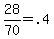 +28%2F70+=+.4+