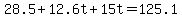 +28.5+%2B+12.6t+%2B+15t+=+125.1+