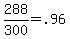 +288%2F300+=+.96+