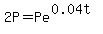 +2P+=+Pe%5E%280.04t%29+