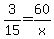 +3%2F15+=+60%2Fx+