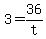 +3+=+36%2Ft+