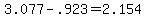 +3.077+-+.923+=+2.154+