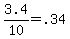 +3.4+%2F+10+=+.34+