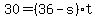 \"+30+=+%28+36+-+s+%29%2At+\"