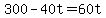 +300+-+40t+=+60t+
