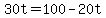 +30t+=+100+-+20t+