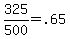 +325+%2F+500+=+.65+