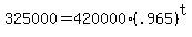 +325000+=+420000%2A%28+.965+%29%5Et+