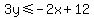 +3y+%3C=+-2x+%2B+12+