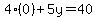 +4%280%29%2B5y=40