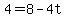 +4+=+8+-+4t+