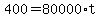 +400+=+80000%2At+