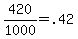 +420+%2F+1000+=+.42+