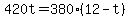 +420t+=+380%2A%28+12+-+t+%29+