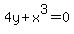 +4y%2Bx%5E3=0