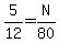 +5%2F12+=+N%2F80+