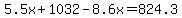 +5.5x+%2B+1032+-+8.6x+=+824.3+