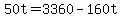 +50t+=+3360+-+160t+