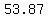 +53.87