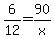 +6%2F12+=+90%2Fx+