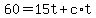 +60+=+15t+%2B+c%2At+