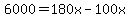 +6000=+180x-100x