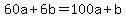+60a+%2B+6b+=+100a+%2B+b+