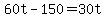 +60t+-+150+=+30t+