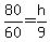 +80+%2F+60+=+h+%2F+9+