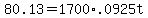 +80.13+=+1700%2A.0925t+