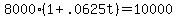 +8000%2A%28+1+%2B+.0625t+%29+=+10000+