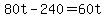 +80t+-+240+=+60t+