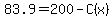 +83.9+=+200+-+C%28x%29+