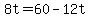 +8t+=+60+-+12t+