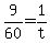+9%2F60+=+1%2Ft+