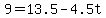 +9+=+13.5+-+4.5t+