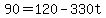 +90+=+120+-+330t+